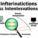 Intrusion Detection Systems